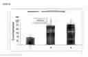Fig. 09 - Anth1 chimeric antagonist