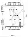 Fig. 12 - Interleukin-11 compositions and methods of use