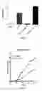 Fig. 02 - METHODS OF MODULATING A MAMMALIAN CYTOKINE