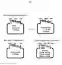 Fig. 03 - Remedy for prion disease and method of producing the same