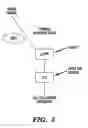 Fig. 13 - Methods for extending the replicative lifespan of cells
