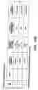 Fig. 24 - Methods for extending the replicative lifespan of cells