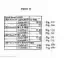 Fig. 15 - Compositions and methods of monoclonal and polyclonal antibodies specific for T cell subpopulations