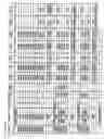 Fig. 27 - Compositions and methods of monoclonal and polyclonal antibodies specific for T cell subpopulations
