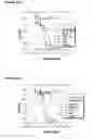 Fig. 07 - NEUTRALIZING ANTIBODIES AGAINST PRIMATE PSGL-1 AND USES THEREFOR