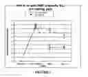 Fig. 02 - Methods for treating post-surgical pain by administering an anti-nerve growth factor antagonist antibody