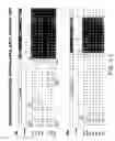 Fig. 02 - Human TIMP-1 antibodies