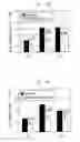 Fig. 03 - Methods and compounds for disruption of CD40R/CD40L signaling in the treatment of Alzheimer's disease