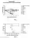 Fig. 05 - Method for assembling a polymer-biologic delivery composition