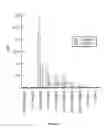 Fig. 08 - Innate immune system-directed vaccines