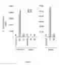 Fig. 12 - Innate immune system-directed vaccines