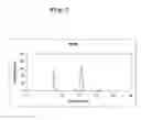 Fig. 05 - Stabilized virus-like particles and epitope display systems