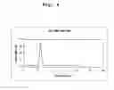 Fig. 06 - Stabilized virus-like particles and epitope display systems
