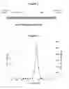 Fig. 04 - Purified active HCV NS2/3 protease