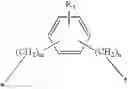 Fig. 04 - Cosmetic composition textured with a specific asymmetric bis-urea derivative