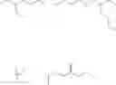 Fig. 09 - Cosmetic composition textured with a specific asymmetric bis-urea derivative