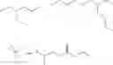Fig. 28 - Cosmetic composition textured with a specific asymmetric bis-urea derivative