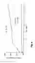Fig. 03 - Coated medical devices and methods of making the same