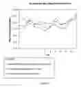 Fig. 04 - Materials for medical implants and occlusive devices
