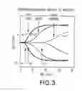 Fig. 03 - Hemostatic textile