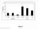 Fig. 07 - Hydroxyamate-containing materials for the inhibition of matrix metalloproteinases
