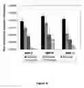 Fig. 11 - Hydroxyamate-containing materials for the inhibition of matrix metalloproteinases