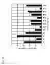 Fig. 20 - Targeting and intestinal-absorption controlled liposome having sugar chain and therapeutic drug for cancer and diagnostic drug containing the liposome