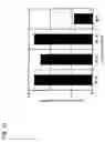 Fig. 32 - Targeting and intestinal-absorption controlled liposome having sugar chain and therapeutic drug for cancer and diagnostic drug containing the liposome