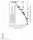 Fig. 40 - Targeting and intestinal-absorption controlled liposome having sugar chain and therapeutic drug for cancer and diagnostic drug containing the liposome