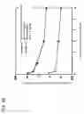 Fig. 46 - Targeting and intestinal-absorption controlled liposome having sugar chain and therapeutic drug for cancer and diagnostic drug containing the liposome