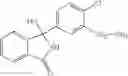 Fig. 02 - Chlorthalidone combinations