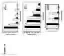 Fig. 16 - Methods for increasing cancer cell chemosensitivity
