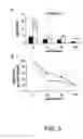 Fig. 06 - Methods for treating a neoplastic disease in a subject using inorganic selenium-containing compounds