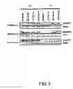Fig. 07 - Methods for treating a neoplastic disease in a subject using inorganic selenium-containing compounds
