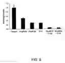Fig. 09 - Methods for treating a neoplastic disease in a subject using inorganic selenium-containing compounds