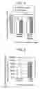 Fig. 03 - Muscular strength enhancing agent