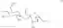 Fig. 05 - Process for purification of sucralose