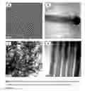 Fig. 03 - Method for fabricating an inorganic nanocomposite