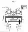 Fig. 08 - Processing method