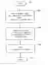 Fig. 01 - Process for forming a patterned thin film structure for in-mold decoration