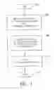 Fig. 02 - Process for forming a patterned thin film structure for in-mold decoration