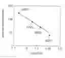 Fig. 01 - Method for producing silicon nitride films and silicon oxynitride films by chemical vapor deposition