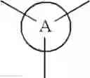 Fig. 07 - Parison and rigid container made from an aromatic polyester composition and process of making said container