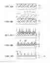 Fig. 07 - Liquid repellent structure, method of producing the same, liquid ejection head and protective film