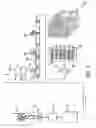 Fig. 02 - Products and processes for forming door skins
