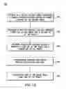 Fig. 07 - Products and processes for forming door skins