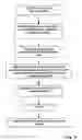 Fig. 03 - Decorative laminate and corresponding production method