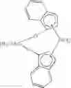 Fig. 11 - Aqueous dispersions