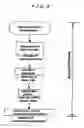 Fig. 05 - Composite nanoparticles method for producing the same