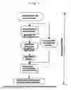 Fig. 07 - Composite nanoparticles method for producing the same